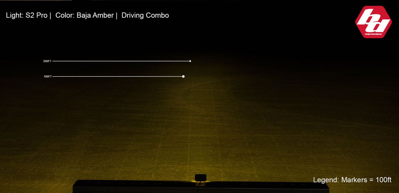 Baja Designs S2 Pro Pair Driving/Combo LED Baja Amber Baja Designs