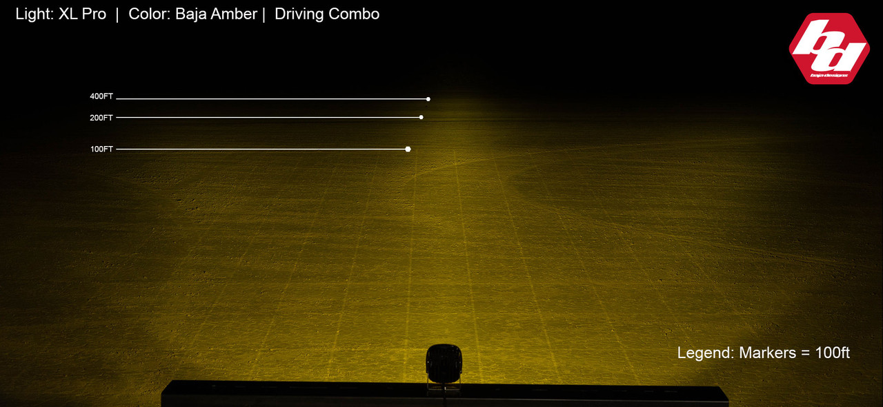 Baja Designs LED Light Pods Baja Amber Lens Driving Combo Pattern Pair XL Pro Series Baja Designs