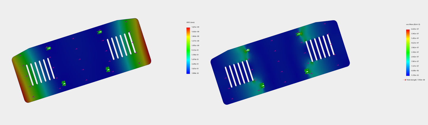 2022-Current Toyota Tundra/Sequoia Skid Plate Extension