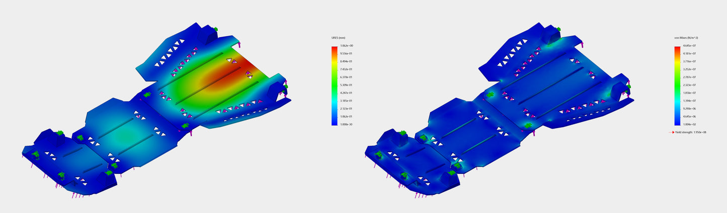 2022-Current Toyota Tundra/Sequoia Skid Plate Assembly