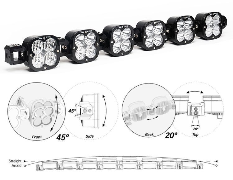 Baja Designs XL Pro Linkable LED Light Bar - Universal