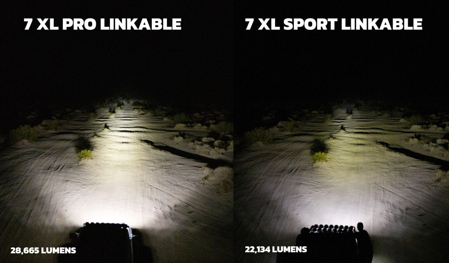 Baja Designs XL Pro Linkable LED Light Bar - Universal